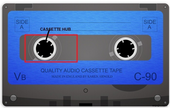 How to Digitize Audio and Video Cassettes