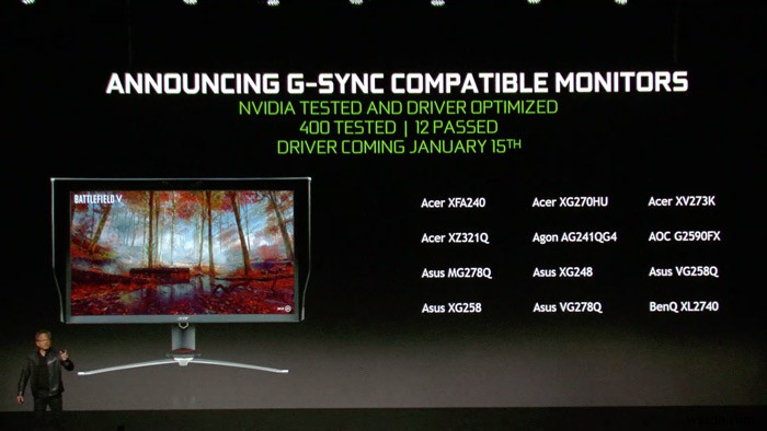Is G Sync Worth It? All You Need to Know About Nvidia’s Tech