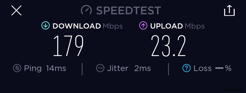 Bitdefender BOX 2: Twice the Power, Speed and Features of its Predecessor