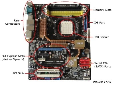 How a Motherboard Works