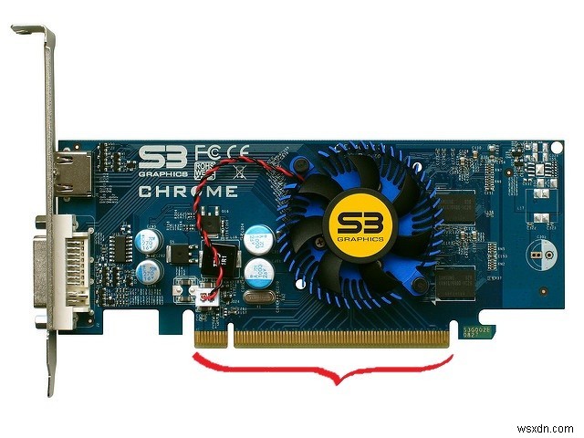 How Graphics Cards Works