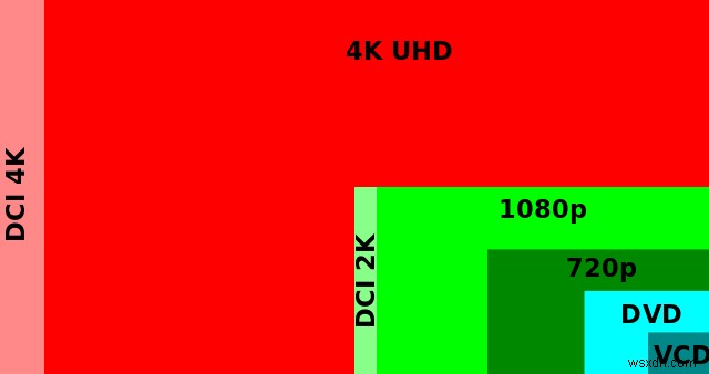 Should You Buy a 4K Laptop in 2017?