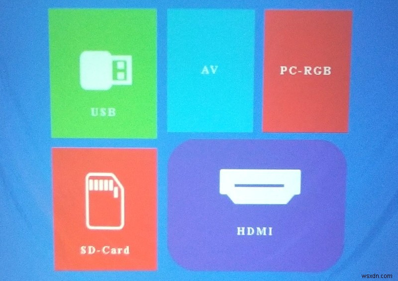 DBPower T20 1500 Lumens LCD Mini Projector Review