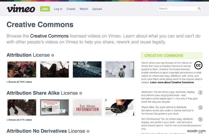 10 Websites to Find Creative Commons Videos