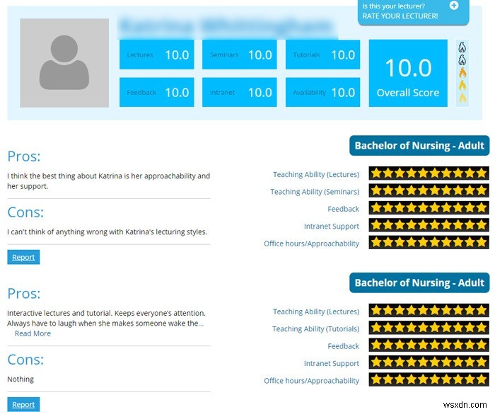 5 of the Best Sites to Rate your Teachers Online