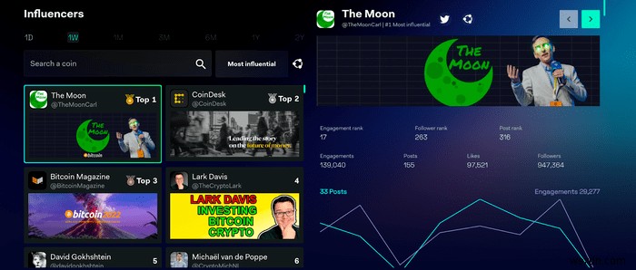 5 of the Best Crypto Screener Websites