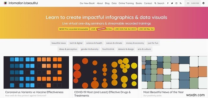 13 Interesting and Intellectual Websites to Feed Your Brain
