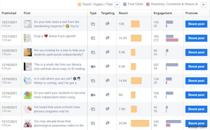 The Best Social Media Scheduling Tips for Maximum Engagement