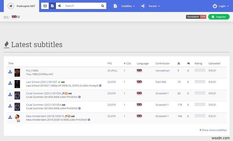 12 Sites to Download Subtitles for Movies and TV Shows