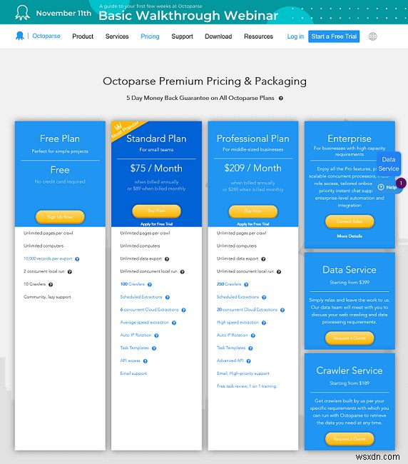 Octoparse Review: Web Scraping Made Easy