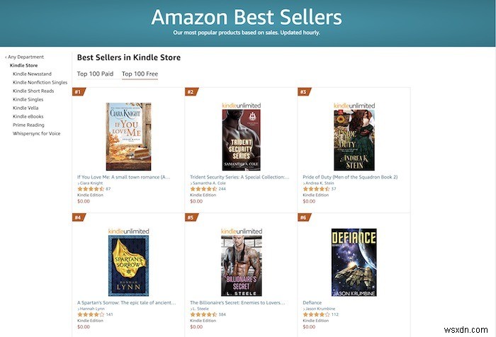 10 of the Best Free Ebook Download Libraries