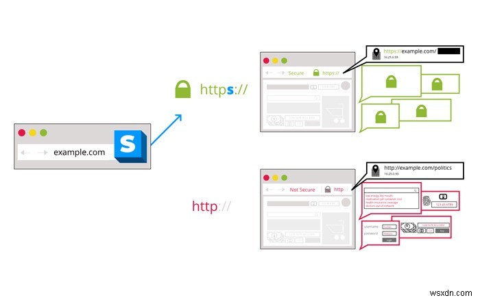 9 Firefox Addons to Protect Your Online Privacy