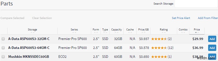 Buying an SSD: What to Look For