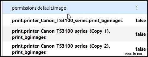 Facebook Pictures Not Loading? Here are the Fixes