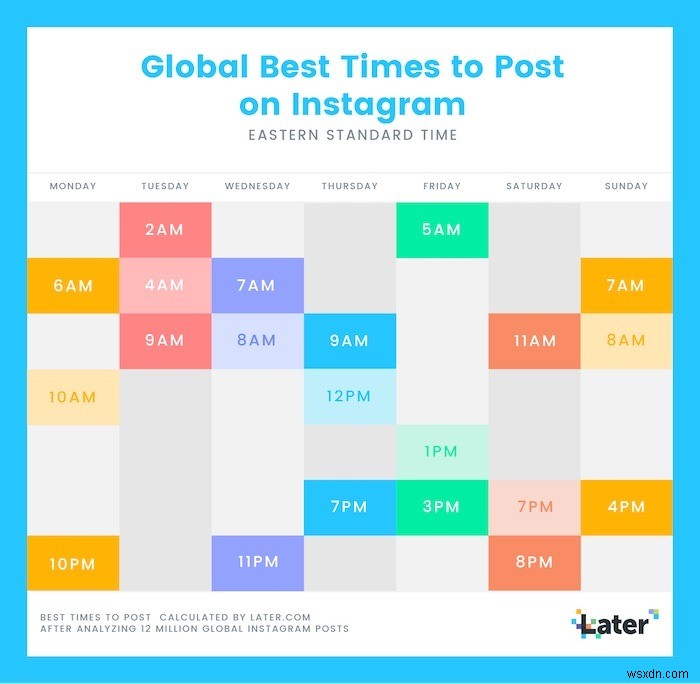 Find the Best Time of Day to Post on Instagram