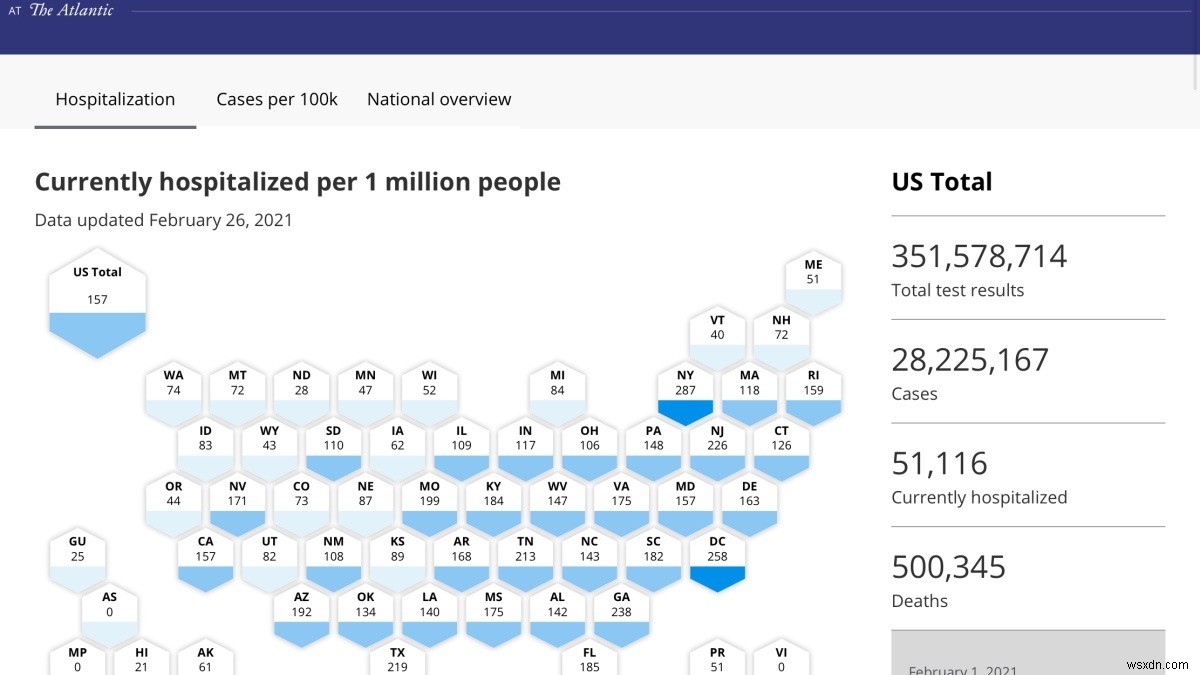 Five Websites for Keeping Tabs on the COVID-19 Pandemic