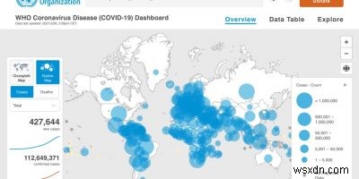 Five Websites for Keeping Tabs on the COVID-19 Pandemic