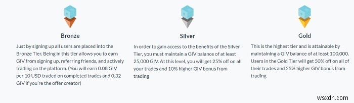 CryptoLocally: The Easy & Secure Way to Trade Cryptocurrency