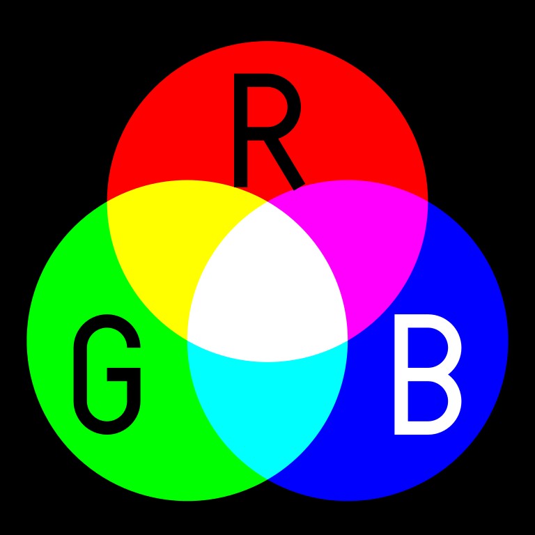Color Codes: What’s the Difference Between Hex, RGB, and HSL?