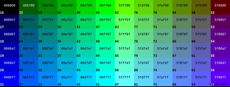 Color Codes: What’s the Difference Between Hex, RGB, and HSL?