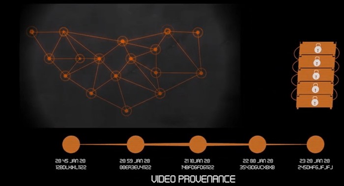 Can Deepfakes Be Detected?
