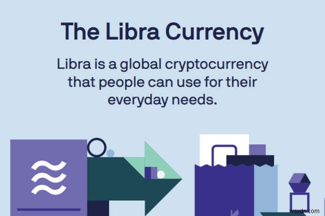 What’s Up With Facebook’s New Libra Cryptocurrency?