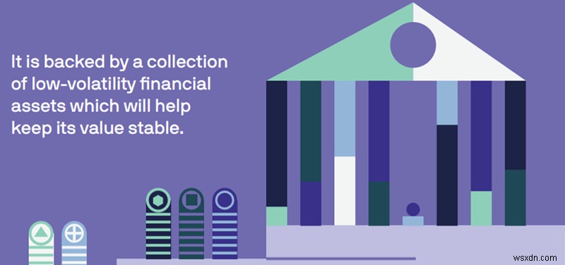 What’s Up With Facebook’s New Libra Cryptocurrency?