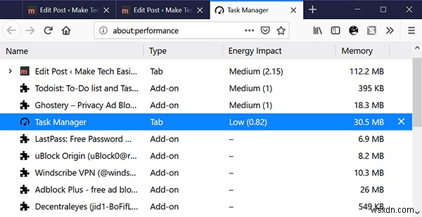 Are Browser Extensions Slowing You Down?