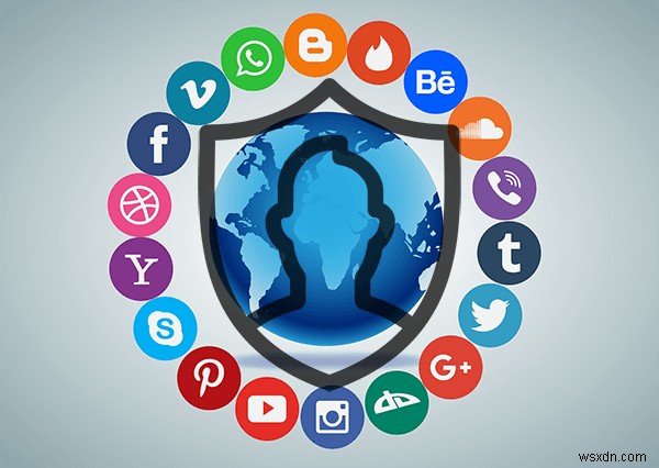 Are Third-Party Social Logins Secure and Private?