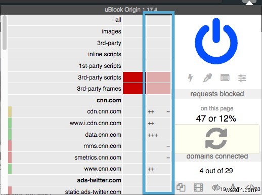 The Ultimate Superuser’s Guide to uBlock Origin