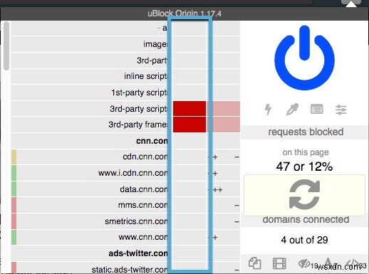 The Ultimate Superuser’s Guide to uBlock Origin