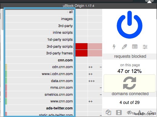 The Ultimate Superuser’s Guide to uBlock Origin