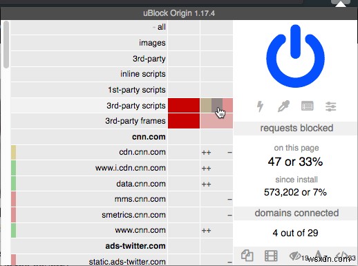 The Ultimate Superuser’s Guide to uBlock Origin