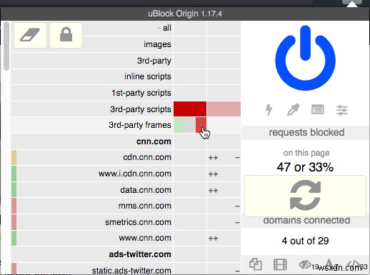 The Ultimate Superuser’s Guide to uBlock Origin
