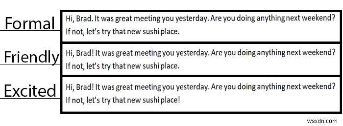 Fixing the Emotional Gap in Online Communication