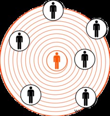 Fixing the Emotional Gap in Online Communication