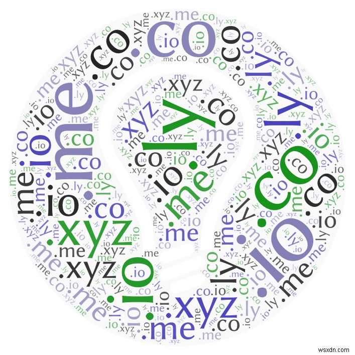 What Are the Most Popular Top-Level Domain Names and What Do They Mean?