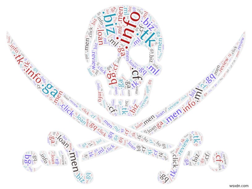 What Are the Most Popular Top-Level Domain Names and What Do They Mean?