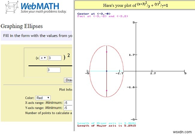 5 Recommended Web Tools to Solve Difficult Math Problems
