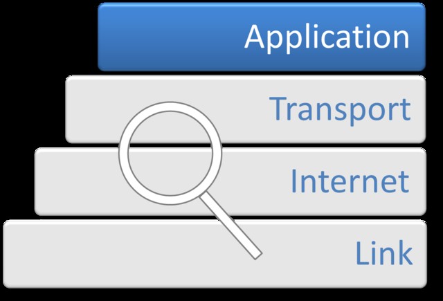 Why Giving Blockchains the Ability to Talk to Each Other is a Big Deal