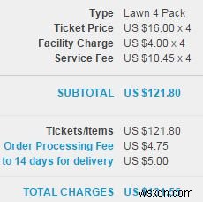 What You Need to Know About “Dark Patterns” and How They Trick Users