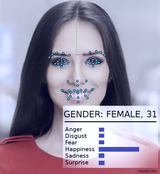 How Facial Recognition Is Being Used for Law Enforcement and Why It’s Concerning