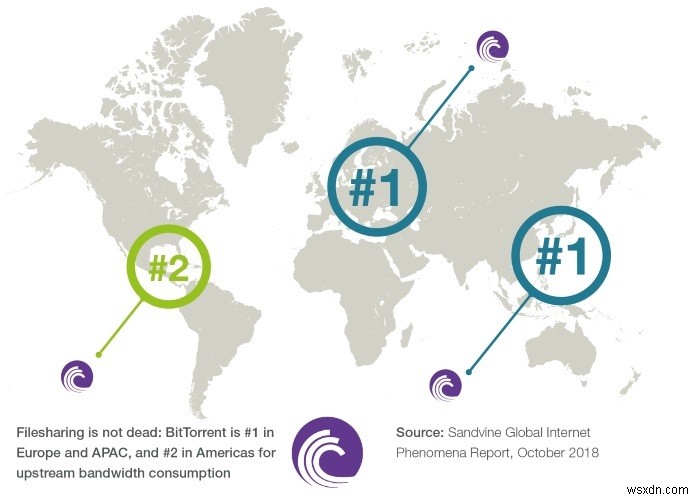Internet Piracy Is on the Rise: Here’s Why