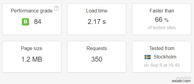 HostGator Review 2018: Performance and Speed Tests