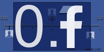 Facebook Users’ Trustworthiness Score: Here’s How It Works