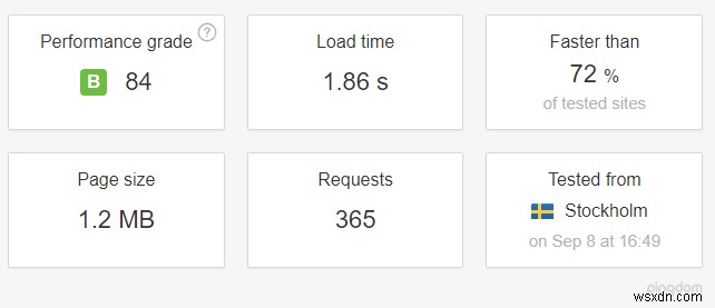 HostGator Review 2018: Performance and Speed Tests