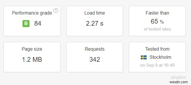 HostGator Review 2018: Performance and Speed Tests