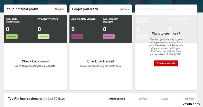 Useful Tools You Can Use to Track Your Social Media Analytics