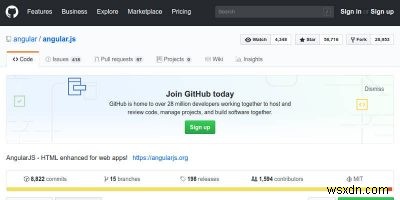 5 of the Best Self-Hosted Alternatives to Github
