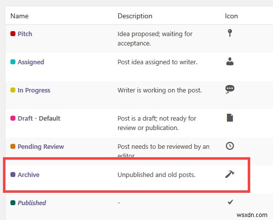 How to Add Custom Post Status in WordPress